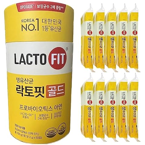 Lacto-Fit feature image