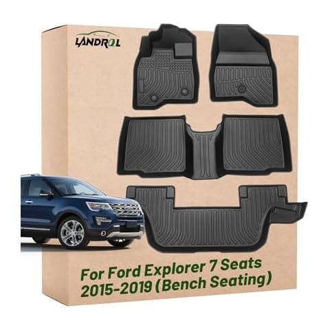 Landrol feature image