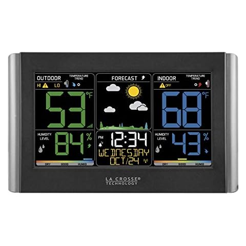 Large Weather Stations