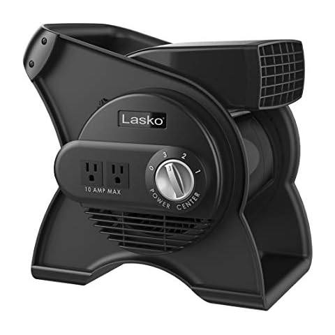 Lasko Floor Fans