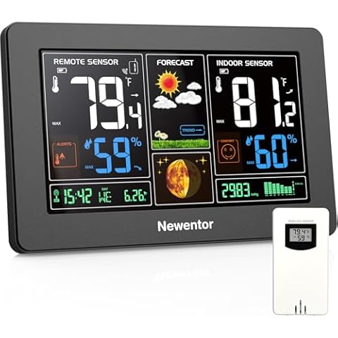 LCD Weather Stations