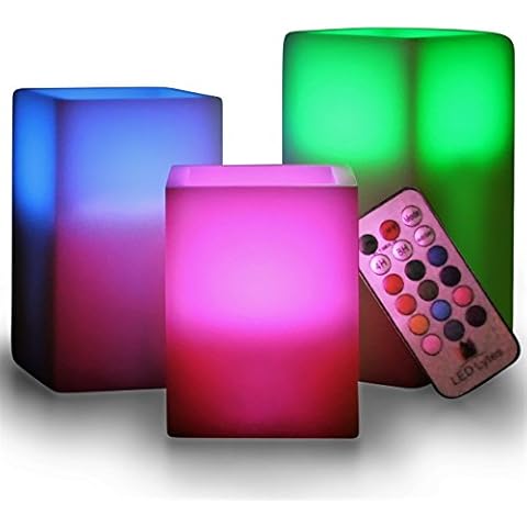 LED Lytes feature image