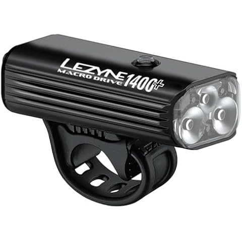 LEZYNE feature image