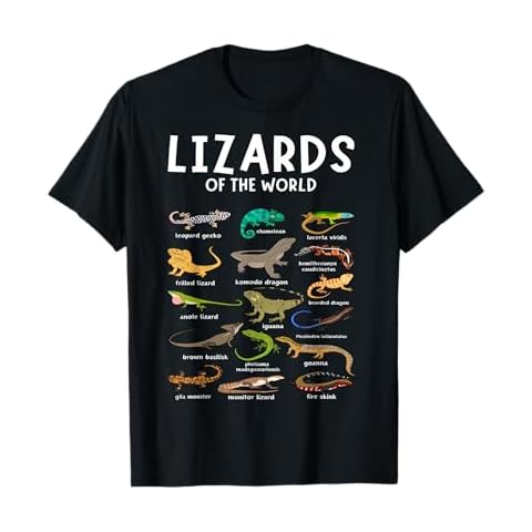 Lizards Animal Of The World thumbnail