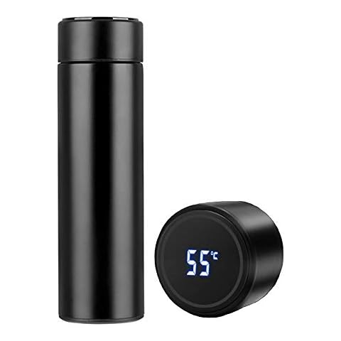 Locckmy feature image