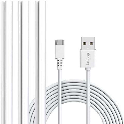 Lollipop feature image