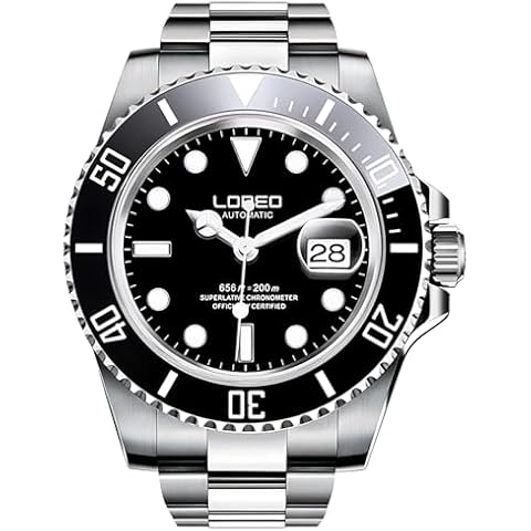 LOREO feature image