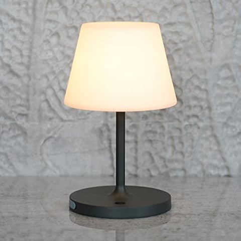 LOTITOL feature image