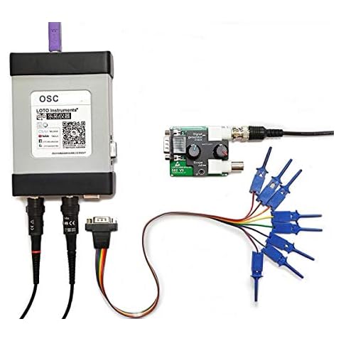 LOTO Instruments thumbnail