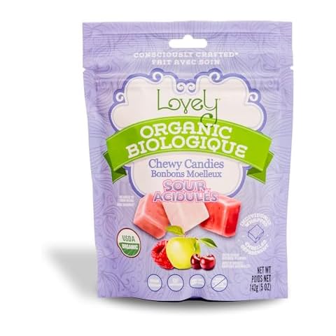 Lovely Candy Co. thumbnail