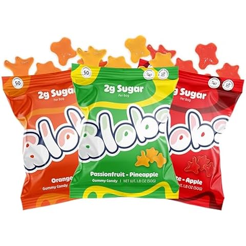 Low Carb Gummy Candies