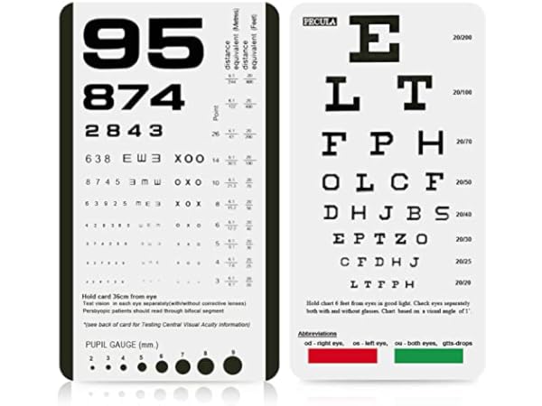 The 10 Best Low Vision Eye Charts of 2024 (Reviews) - FindThisBest