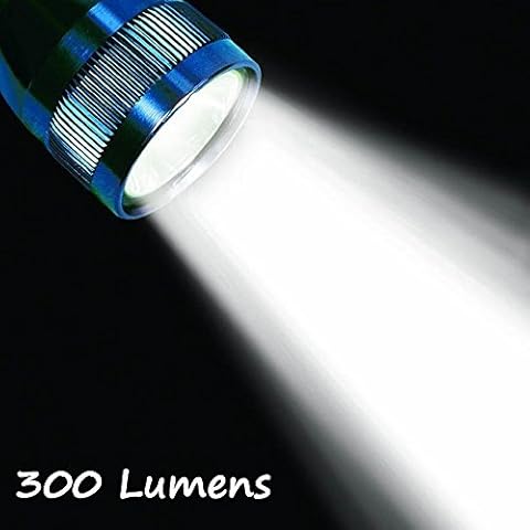 LudoPam thumbnail