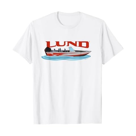 Lund thumbnail