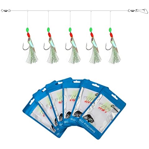 Luroad feature image