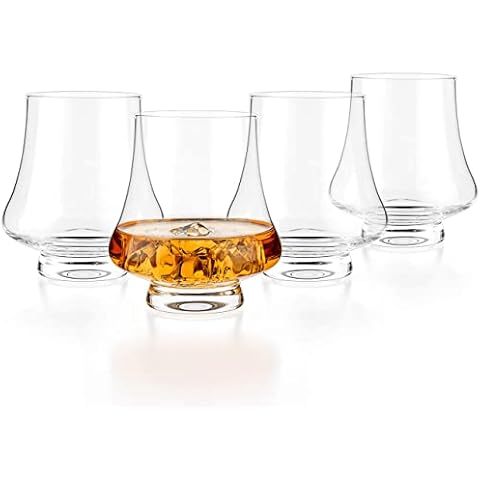 https://us.ftbpic.com/product-amz/luxbe-bourbon-whisky-crystal-glass-snifter-set-of-4-wide/318k6n0jXvL._AC_SR480,480_.jpg