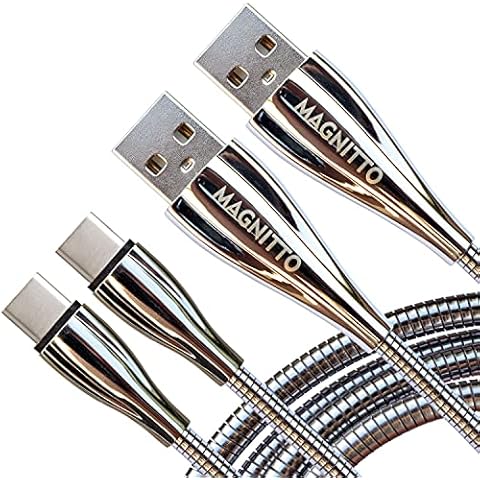 MAGNITTO feature image
