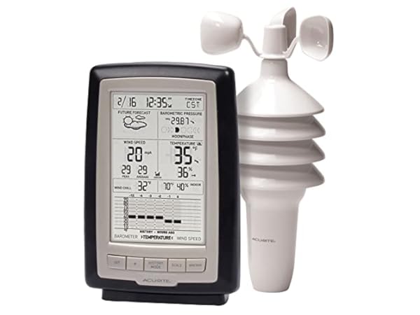 The 8 Best Manual Weather Stations Of 2024 Reviews FindThisBest   41mC6n ZhhS.  CR0,0,600,450 