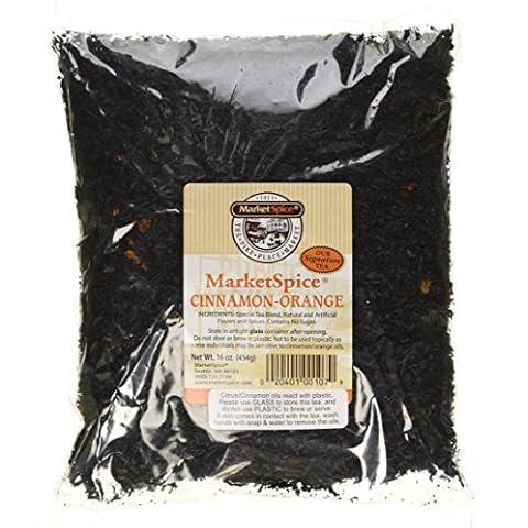 MarketSpice thumbnail