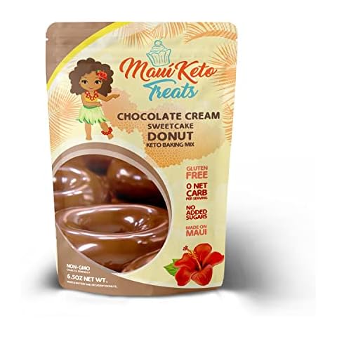Maui Keto Treats thumbnail