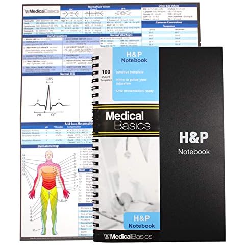 Medical Basics thumbnail