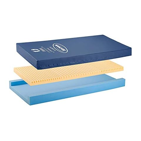Medical Mattresses