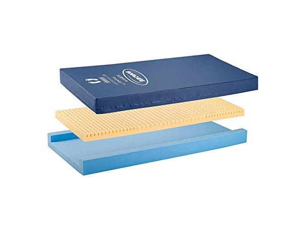 Medical Mattresses Thumbnail
