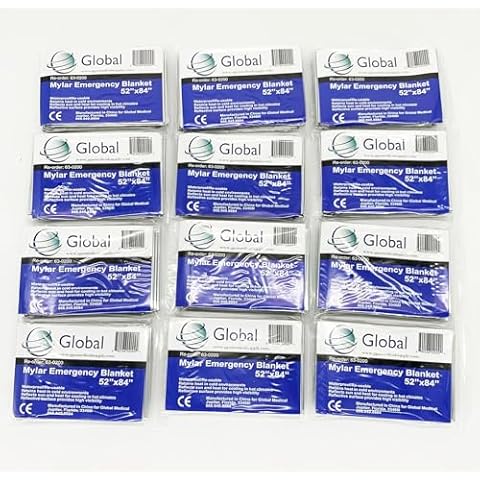 Medical Sales Supply thumbnail