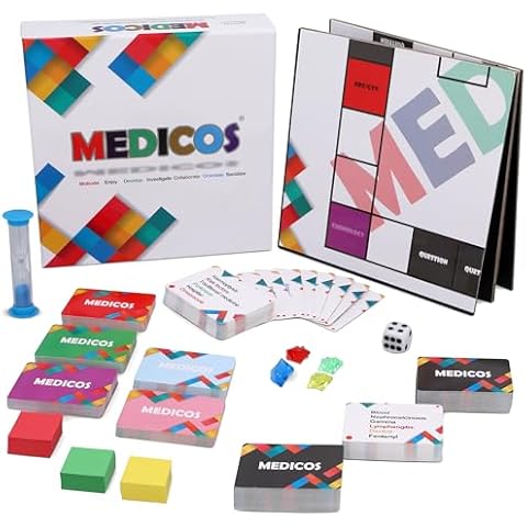 MediCos thumbnail