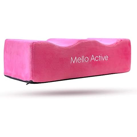 Mello Life thumbnail