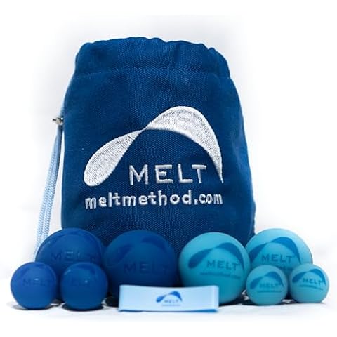 MELT Method thumbnail