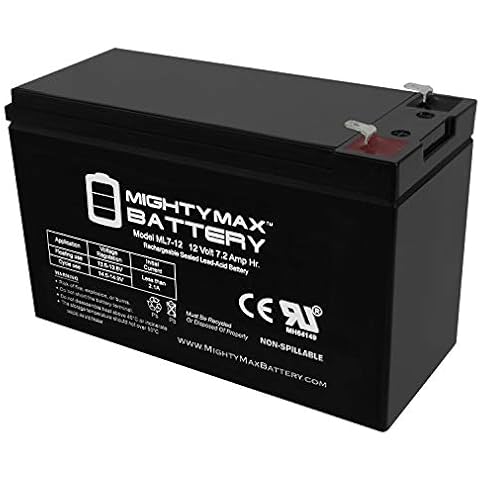 Mighty Max Battery feature image