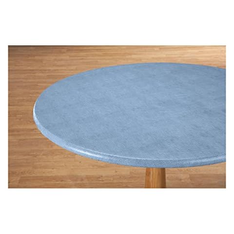 Miles Kimball thumbnail