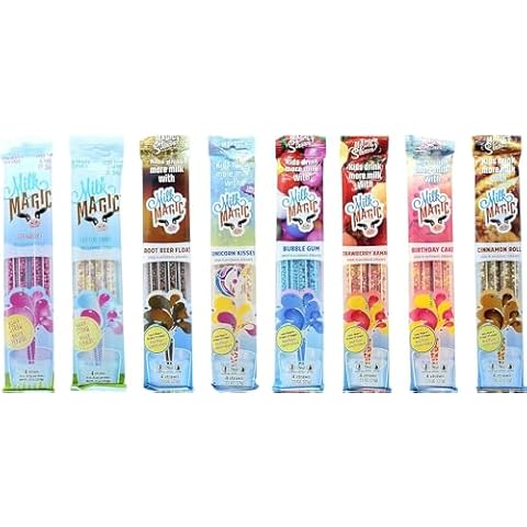 MILK MAGIC thumbnail
