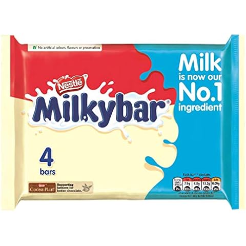 Milkybar thumbnail