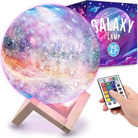 Mind-Glowing thumbnail