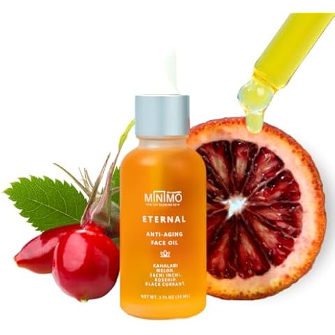 Minimo Skin Essentials thumbnail
