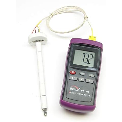 MN Measurement Instruments thumbnail