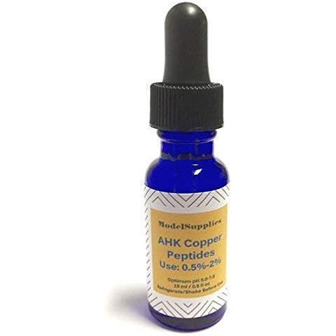 ModelSupplies thumbnail