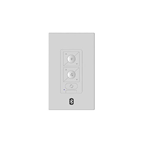Modern Forms thumbnail