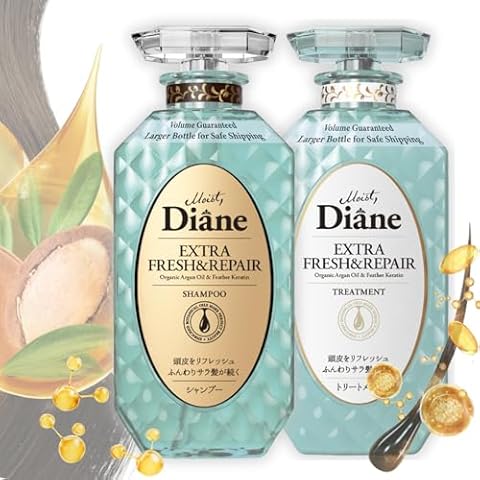 Moist Diane thumbnail