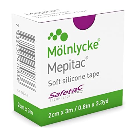 Molnlycke thumbnail