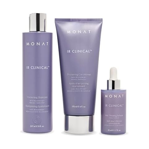Monat feature image