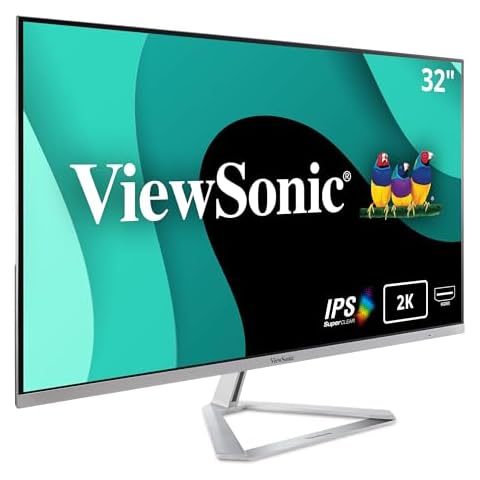 Monitors with Mini DisplayPort