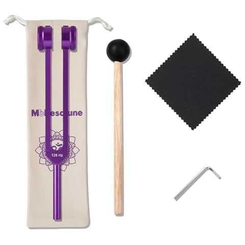 MoResolune thumbnail