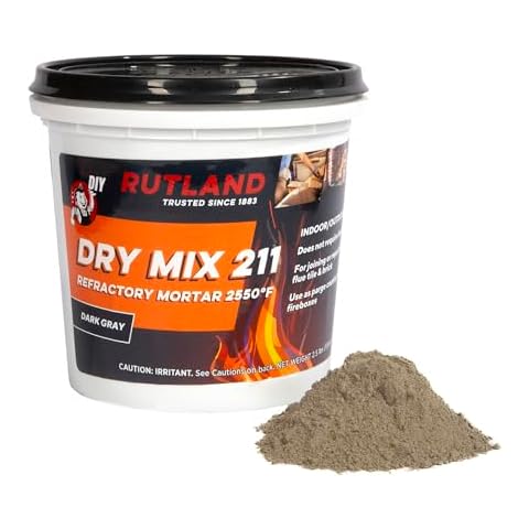 Mortar Mix