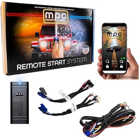 MPC feature image