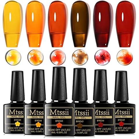 MTSSII thumbnail