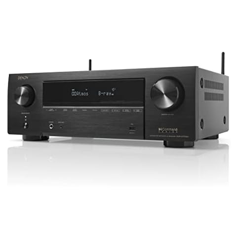 Multi Zone AV Receivers