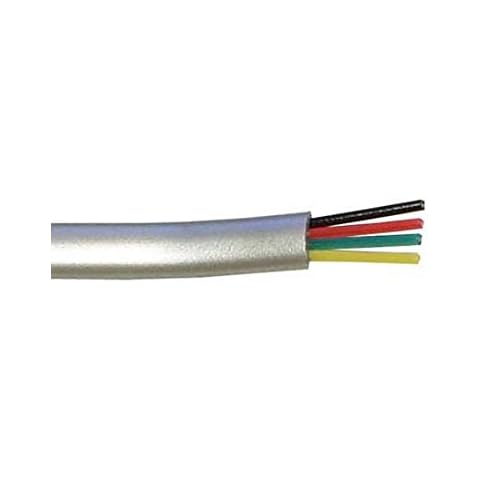 NAC Wire And Cables thumbnail